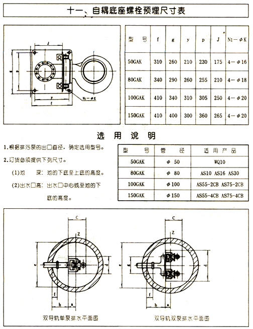 大東海泵業AS泵使用說明圖片